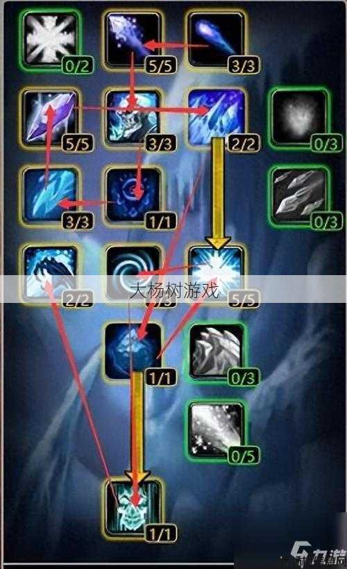 最新魔域游戏私服外挂优劣分析、 魔兽世界新手法师升级攻略,新手法师快速升级指南! 第1张 最新魔域游戏私服外挂优劣分析、 魔兽世界新手法师升级攻略,新手法师快速升级指南! 第1张