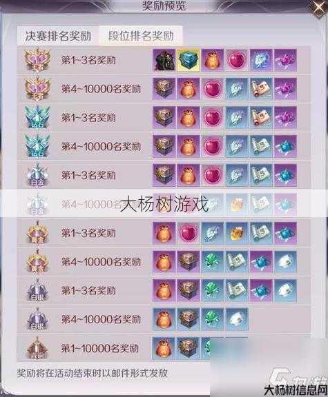 最新完美世界游戏私服特色_ 召唤宠物的地图转换后无法召唤问题解决 第2张