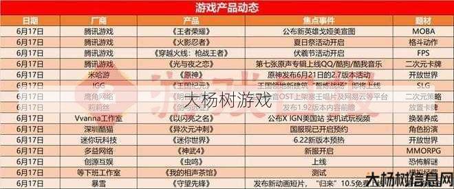 最新梦幻游戏私服版本解密、 梦幻逍遥最新公告,梦幻逍遥 最新公告速递!