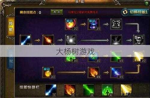 新开完美国际游戏私服全方位技术- 召唤宝宝术：法师如何操控小精灵提升作战力？ 第2张