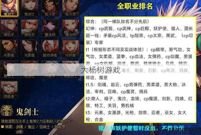 新开dnf公益服版本心得! 《DNF》狂战士100级史诗套排名榜单顶尖秘诀 第1张