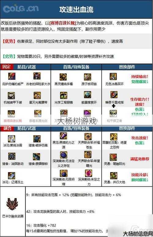 新开dnf公益服经验分享! 「DNF剑魂护石文攻略分享」