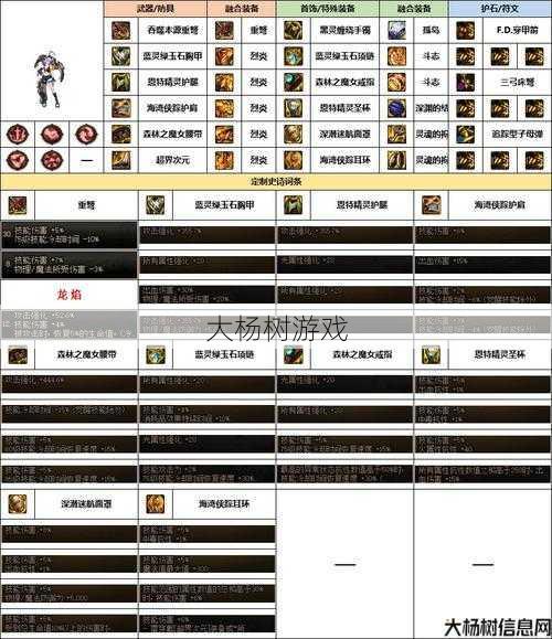 新开dnf公益服指南 - DNF经验药水领取地点大揭秘 第1张