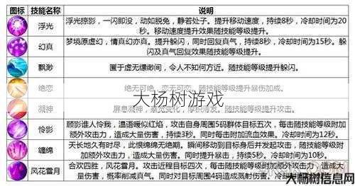 最新诛仙游戏私发网新手详解: 诛仙合欢技术攻略详尽解析 第1张
