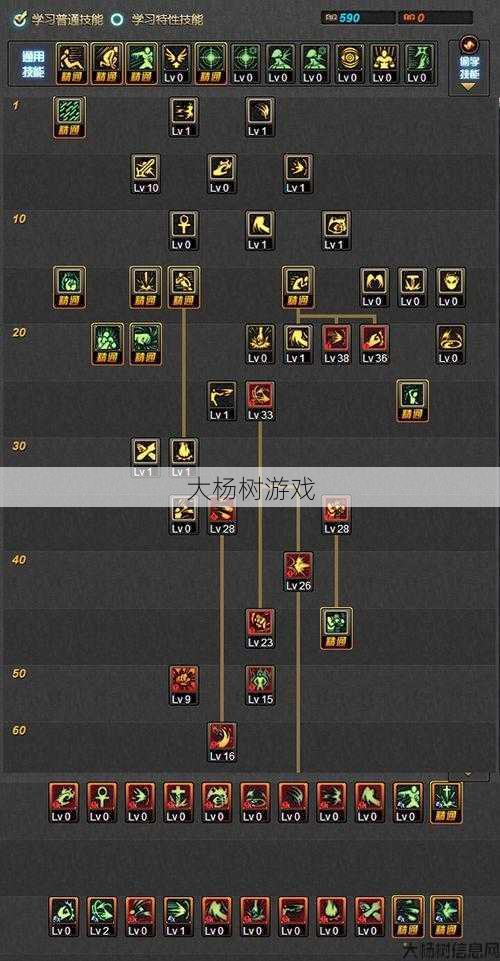 新开dnf公益服小白必学: 《DNF100版本蓝拳刷图攻略分享》 第1张