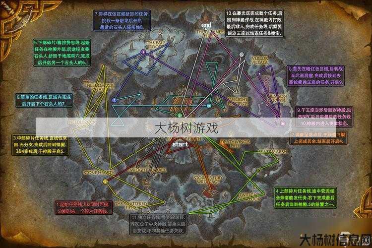 最新魔域游戏私服外挂详细说明 - 魔兽世界攻略电子书,魔兽世界攻略指南! 第1张