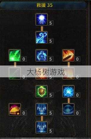 奇迹敏法:装备选择和加点详解 第2张 奇迹敏法:装备选择和加点详解 第2张