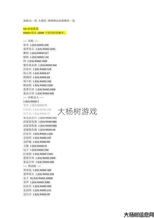 破天一剑：人极星怪物掉落频率优化 第1张