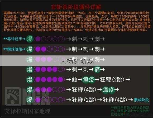 魔兽世界暗牧符文攻略视频,暗牧玩家必看:文攻略全攻略! 第2张 魔兽世界暗牧符文攻略视频,暗牧玩家必看:文攻略全攻略! 第2张
