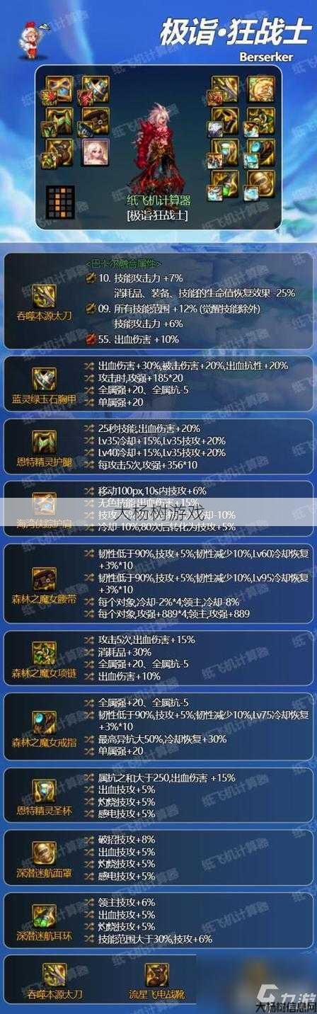 DNF平民狂战士100级装备搭配攻略 第2张