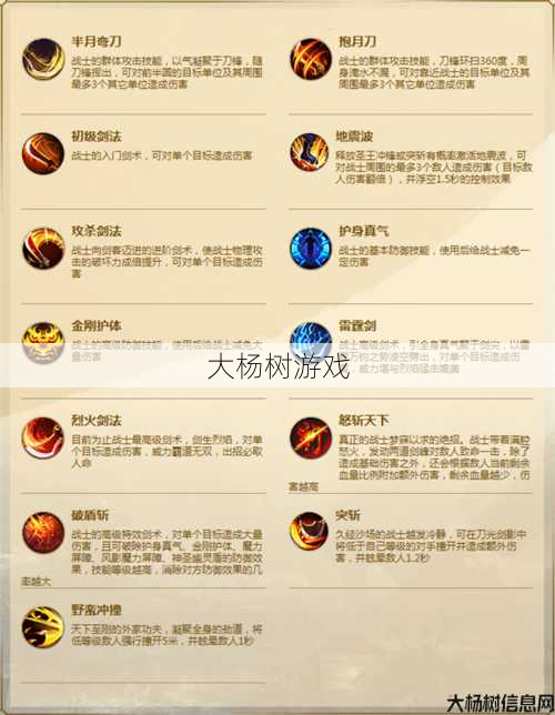 传世战士技能全解,丰富教程! 第2张 传世战士技能全解,丰富教程! 第2张