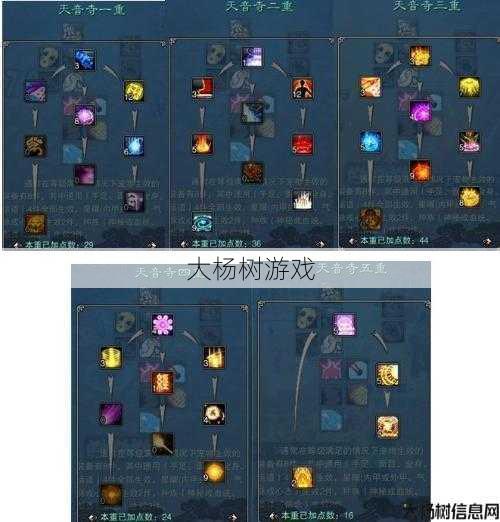 诛仙天音大梵技能加点攻略 第2张 诛仙天音大梵技能加点攻略 第2张