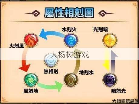 传奇sf职业相克关系-传奇游戏职业相克大揭秘)