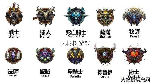 魔兽世界最废键盘的职业,职业排行：魔兽世界键盘操作最友好的职业!