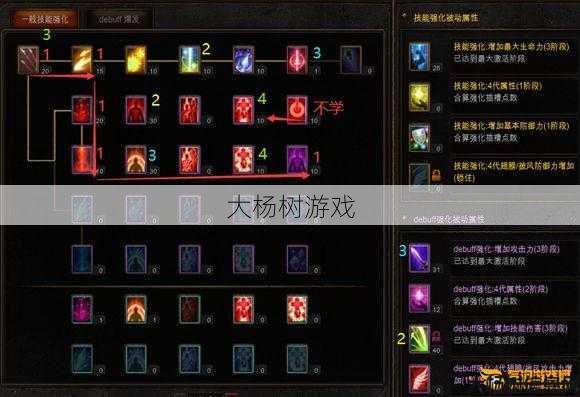 奇迹弓箭手怎么加点最好用的装备,最佳装备选择：奇迹弓箭手点数加点攻略! 第2张