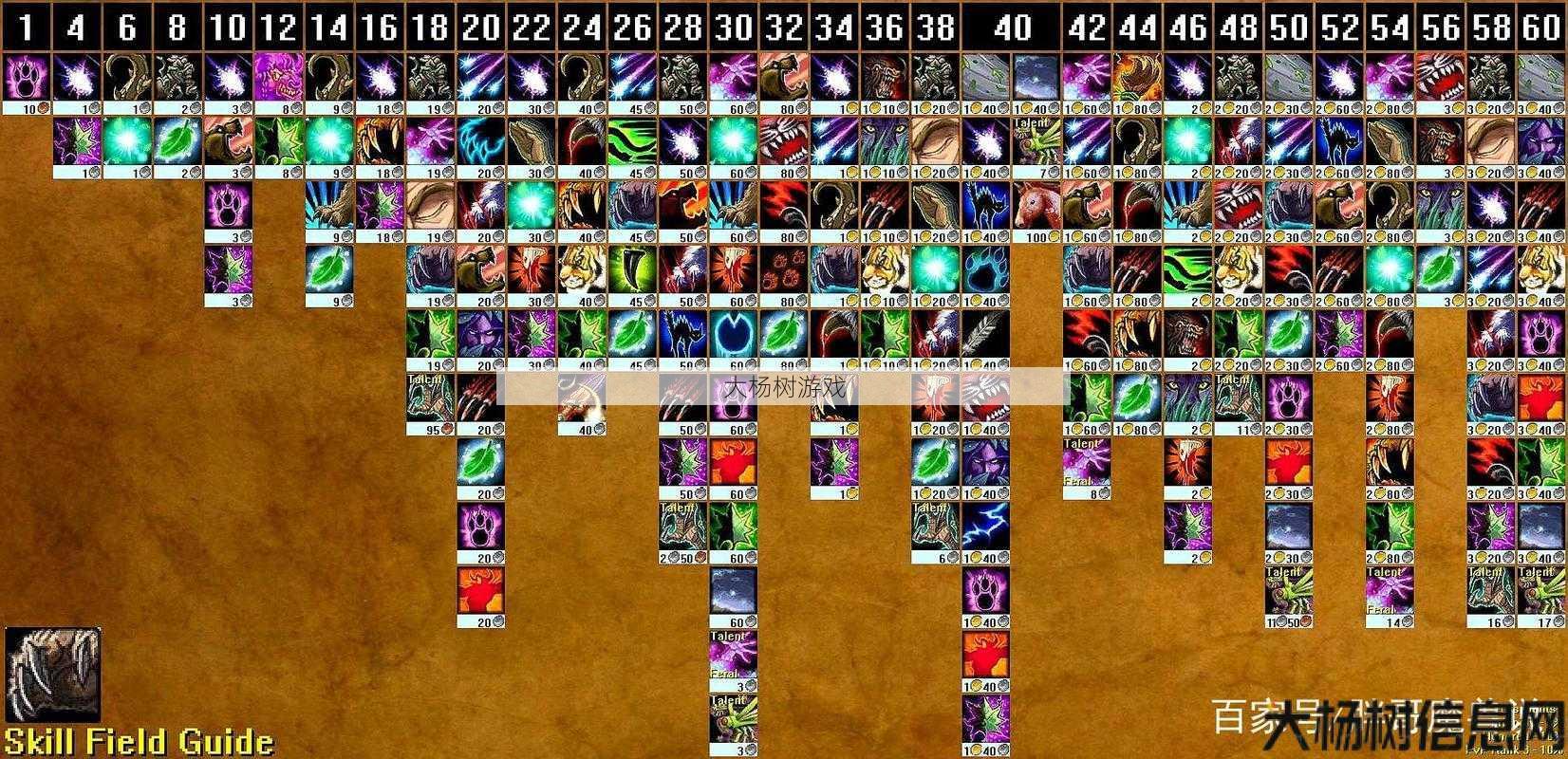 魔兽世界智慧职业技能大全,玩转魔兽：职业技能全解析! 第2张