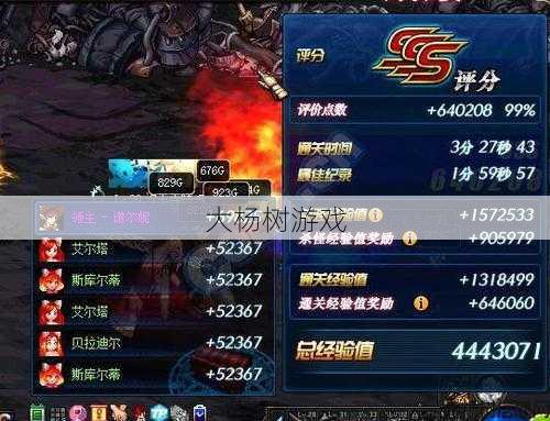 DNF经验副本任务是哪个？- 网络热议 第1张