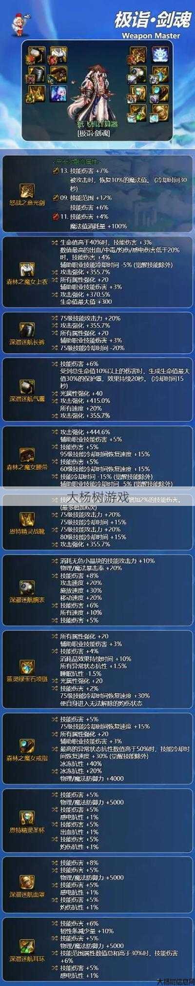 DNF新手必知!剑魂流使用攻略详解 第2张 DNF新手必知!剑魂流使用攻略详解 第2张