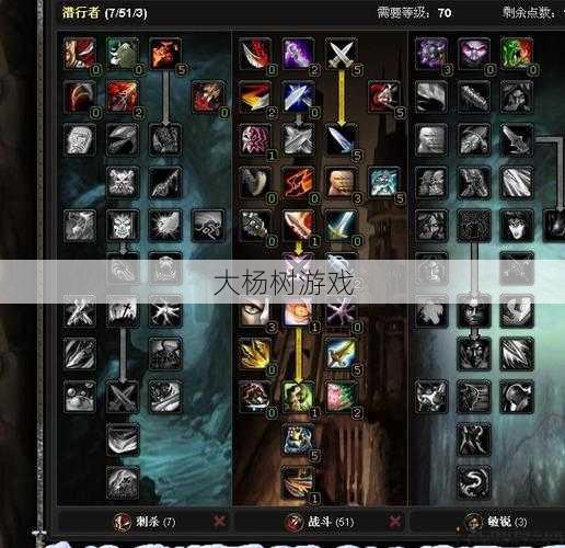 魔兽世界新手攻略2,新手必看:魔兽世界2攻略资讯! 第2张 魔兽世界新手攻略2,新手必看:魔兽世界2攻略资讯! 第2张