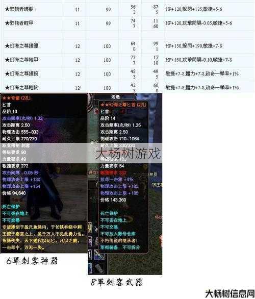 完美国际羽芒势力武器怎么获得视频,完美国际羽芒势力武器获取攻略! 第2张