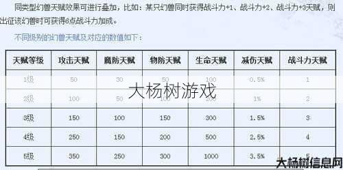 魔域幻神职业搭配,魔域职业配合攻略 第1张