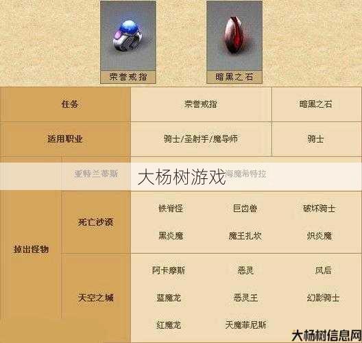 奇迹mu圣导师转职任务,圣导师转职任务攻略! 第1张 奇迹mu圣导师转职任务,圣导师转职任务攻略! 第1张