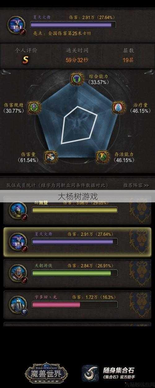 魔兽世界攻略教程,成为魔兽世界高手,从这里开始! 第1张 魔兽世界攻略教程,成为魔兽世界高手,从这里开始! 第1张