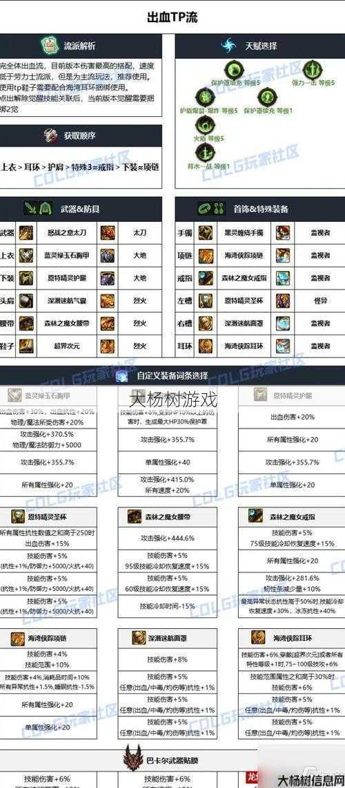 DNF狂战最适合的属性选择 第2张