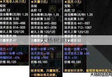 完美国际法师细节任务攻略图文大全,完美国际法师任务攻略精要! 第1张