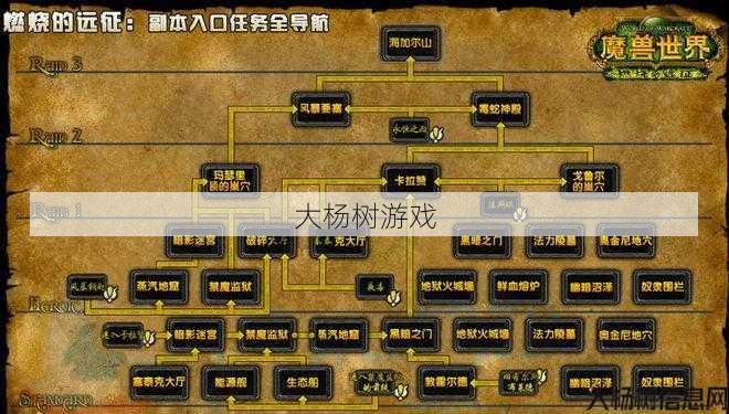 魔兽世界故事任务攻略,玩转魔兽世界故事任务，攻略分享！! 第1张