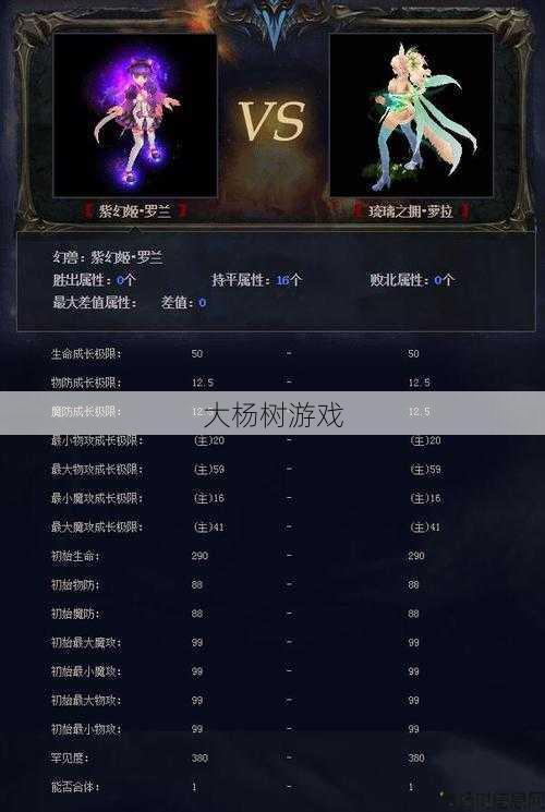 魔域年兽幻化攻略终极指南 第2张 魔域年兽幻化攻略终极指南 第2张