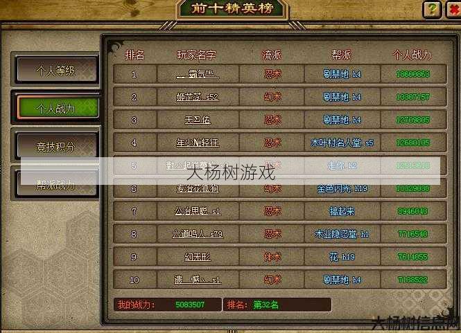 传奇sf相同战力哪个职业厉害-战力相同，哪职业最厉害？ 第2张