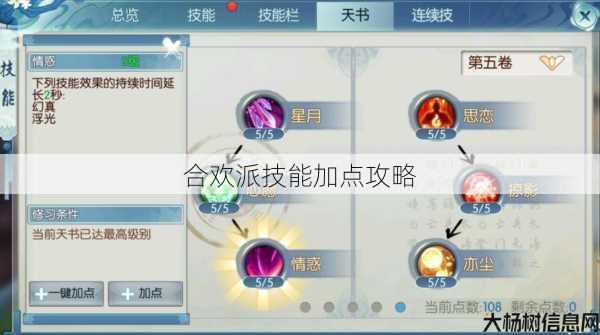 合欢派技能加点攻略 第1张 合欢派技能加点攻略 第1张