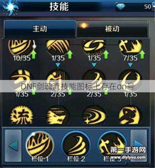 DNF剑魂流技能图标上存在on号 第1张