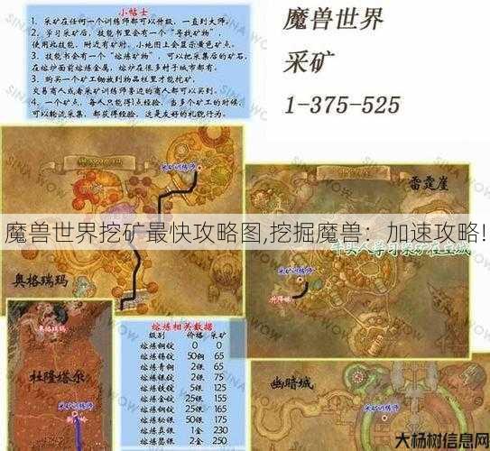 魔兽世界挖矿最快攻略图,挖掘魔兽：加速攻略! 第1张