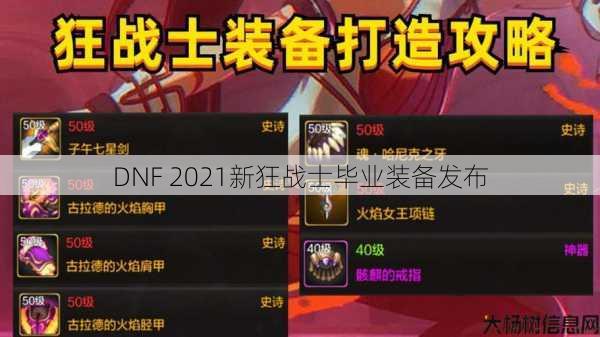 DNF 2021新狂战士毕业装备发布 第1张