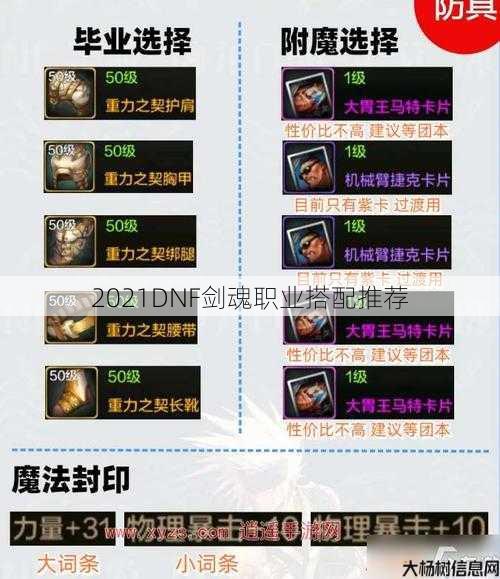 2021DNF剑魂职业搭配推荐 第1张