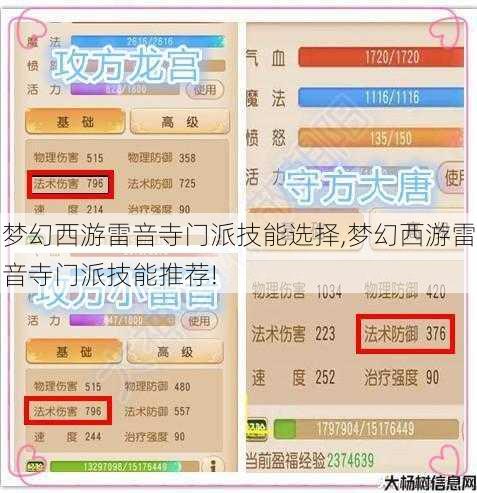 梦幻西游雷音寺门派技能选择,梦幻西游雷音寺门派技能推荐! 第1张