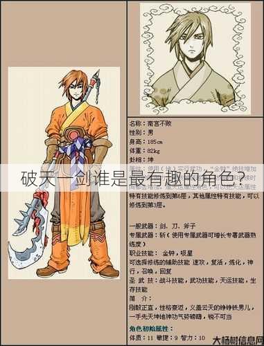 破天一剑谁是最有趣的角色？