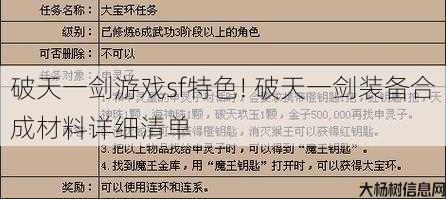破天一剑游戏sf特色! 破天一剑装备合成材料详细清单 第1张