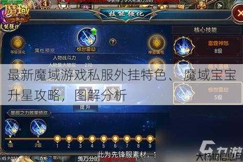 最新魔域游戏私服外挂特色、 魔域宝宝升星攻略，图解分析 第1张