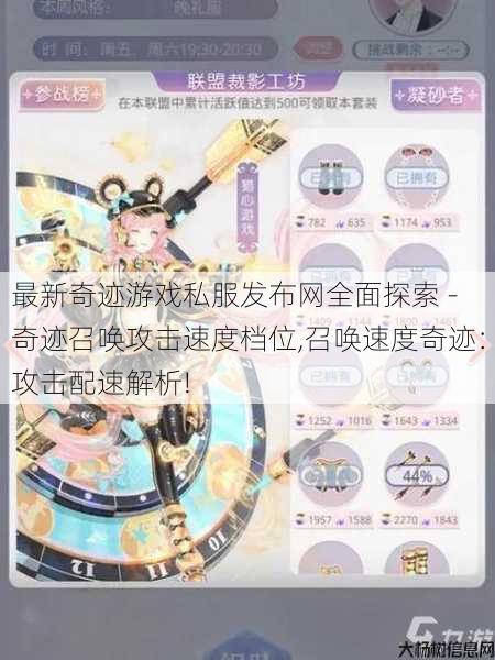 最新奇迹游戏私服发布网全面探索 - 奇迹召唤攻击速度档位,召唤速度奇迹：攻击配速解析! 第1张