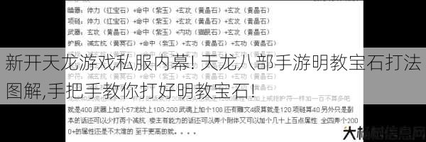 新开天龙游戏私服内幕! 天龙八部手游明教宝石打法图解,手把手教你打好明教宝石! 第1张