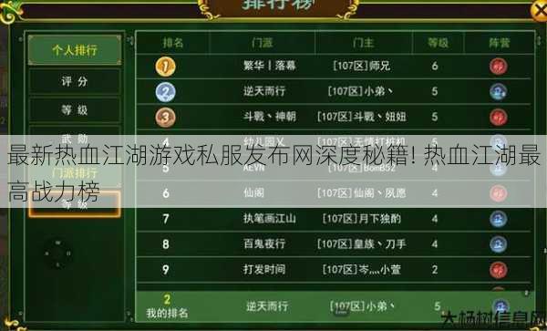 最新热血江湖游戏私服发布网深度秘籍! 热血江湖最高战力榜 第1张