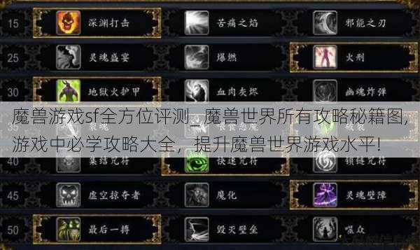 魔兽游戏sf全方位评测_ 魔兽世界所有攻略秘籍图,游戏中必学攻略大全，提升魔兽世界游戏水平! 第1张