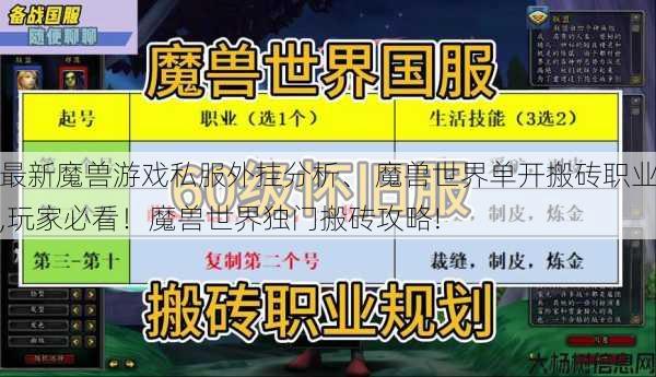最新魔兽游戏私服外挂分析、 魔兽世界单开搬砖职业,玩家必看！魔兽世界独门搬砖攻略! 第1张