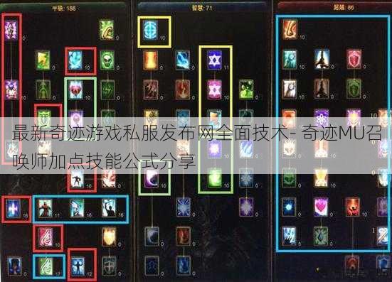 最新奇迹游戏私服发布网全面技术- 奇迹MU召唤师加点技能公式分享 第1张 最新奇迹游戏私服发布网全面技术- 奇迹MU召唤师加点技能公式分享 第1张