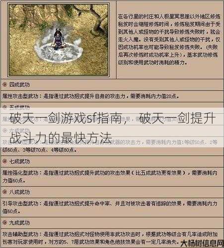 破天一剑游戏sf指南, 破天一剑提升战斗力的最快方法 第1张 破天一剑游戏sf指南, 破天一剑提升战斗力的最快方法 第1张