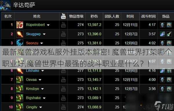 最新魔兽游戏私服外挂版本解密! 魔兽世界打架哪个职业好,魔兽世界中最强的战斗职业是什么？! 第1张