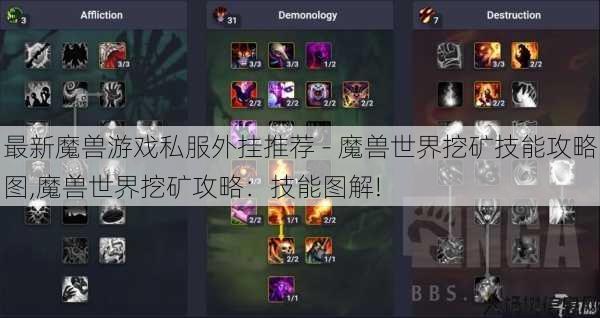 最新魔兽游戏私服外挂推荐 - 魔兽世界挖矿技能攻略图,魔兽世界挖矿攻略：技能图解! 第1张